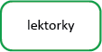 levemenu_lektorky